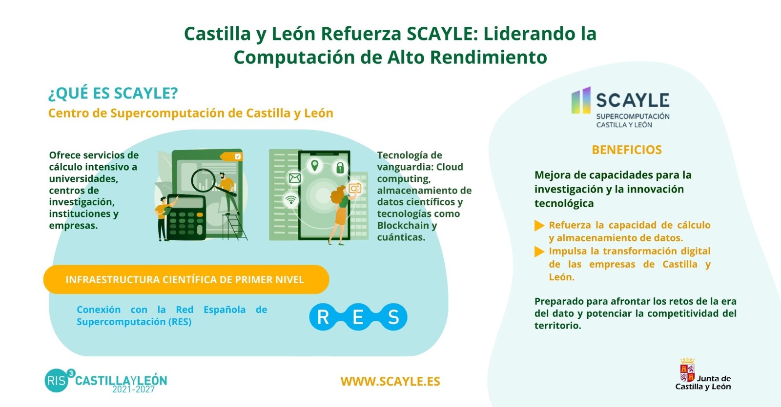 Castilla y León refuerza SCAYLE: Liderando la Computación de Alto Rendimiento