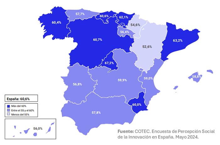 Percepción de los trabajadores entrevistados de su capacidad para afrontar el futuro (Fuente COTEC1)