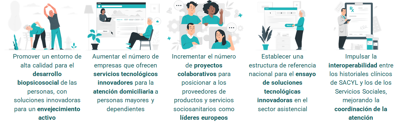 Objetivos Programa EU Preparatory Action 2024-2026